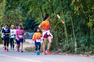 BIB: 8123
                            <button type="button" onclick="openModal(19116670)" class="btn btn-primary btn-sm float-right btn-popup" data-toggle="modal" data-target=".modal-high-quality">
                        <i class="fas fa-shopping-cart"></i> Add to Cart
                    </button>
                                            <button type="button" onclick="isThisMe(19116670, true)" class="btn btn-success btn-sm float-right btn-popup btn-isme hidden" data-toggle="tooltip" data-placement="bottom" title="นี่คือรูปของคุณใช่ไหม คลิกที่นี่เพื่อเอาเข้าอัลบั้ม">
                        <i class="fas fa-plus"></i> Add to album
                    </button>
                    <button type="button" onclick="isThisMe(19116670, false)" class="btn btn-warning btn-sm float-right btn-popup btn-isnotme hidden">
                        <i class="fas fa-ban"></i> Remove from album
                    </button>